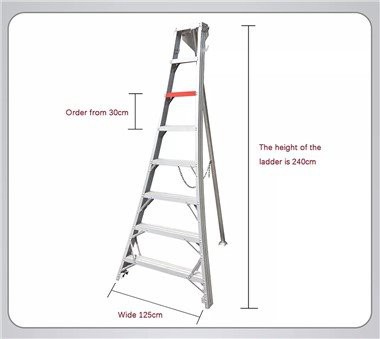 Sellum tal-Ġbir tal-Frott